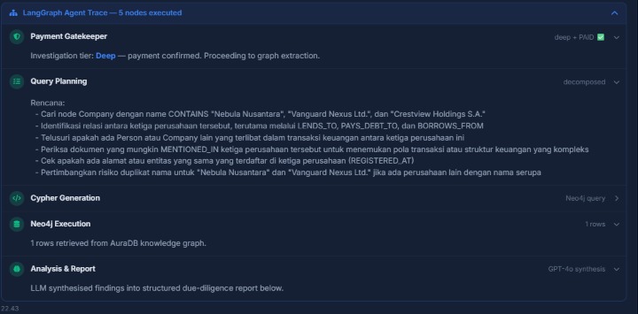 FinAgent — B2B KYC & Due Diligence AI – screenshot 3