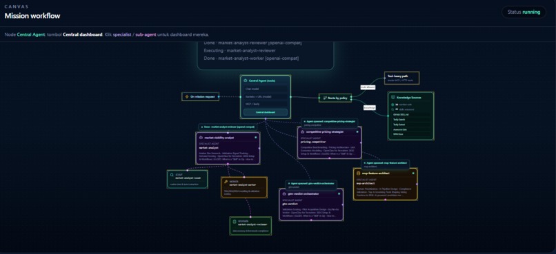 Recursive Agent – screenshot 1