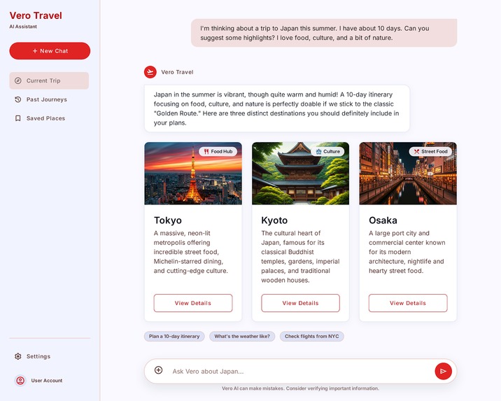 Vero Travel Agents – screenshot 1