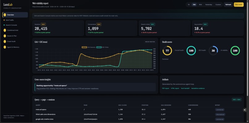 LumiLab — Autonomous Website Visibility Agent – screenshot 1