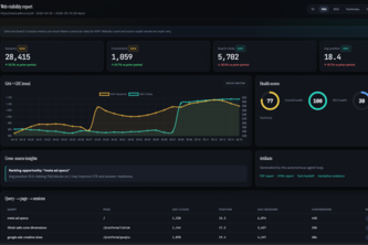 LumiLab — Autonomous Website Visibility Agent