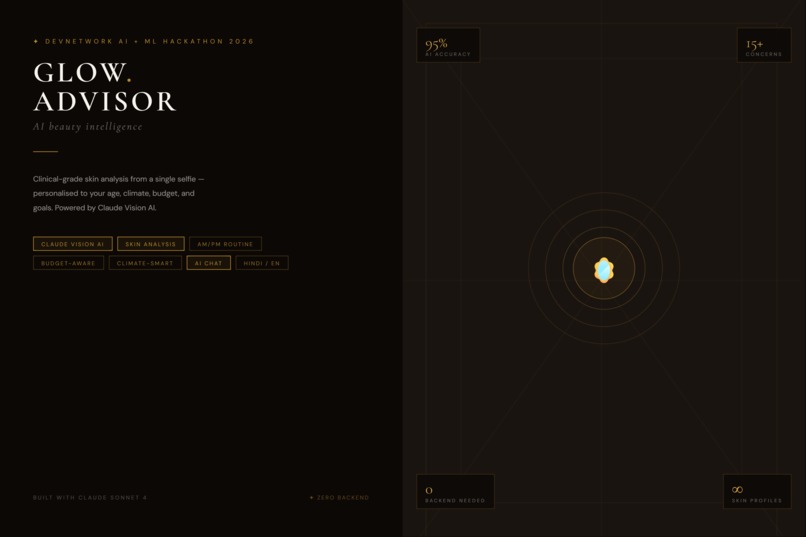 GlowAdvisor – screenshot 1