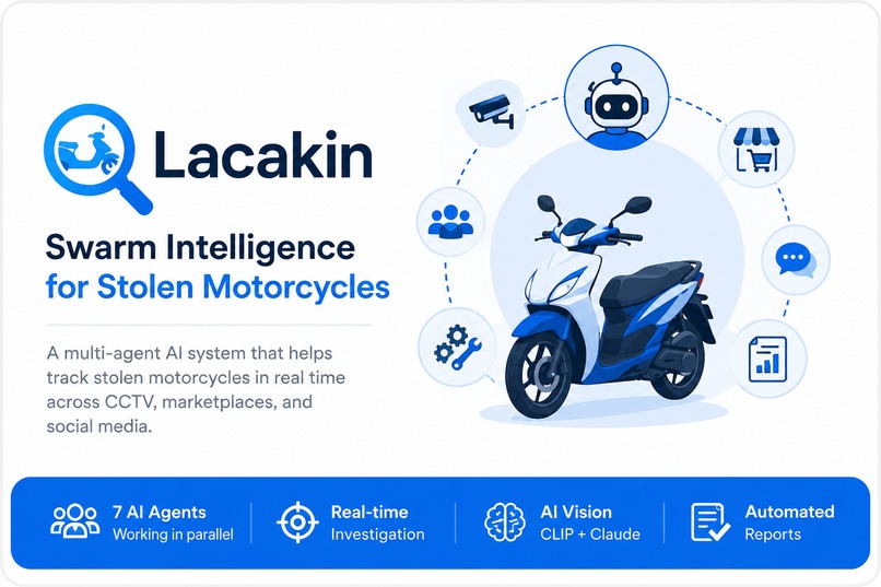 Lacakin — Swarm Intelligence for Stolen Motorcycles – screenshot 1