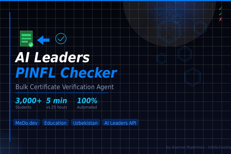 AI Leaders PINFL Checker – screenshot 1