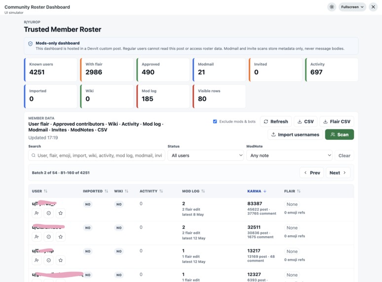 Community Roaster – screenshot 1
