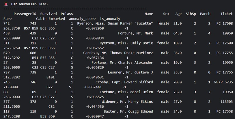 HYBRID-AI-POWERED-SEMANTIC-ANOMALY-DETECTOR – screenshot 3