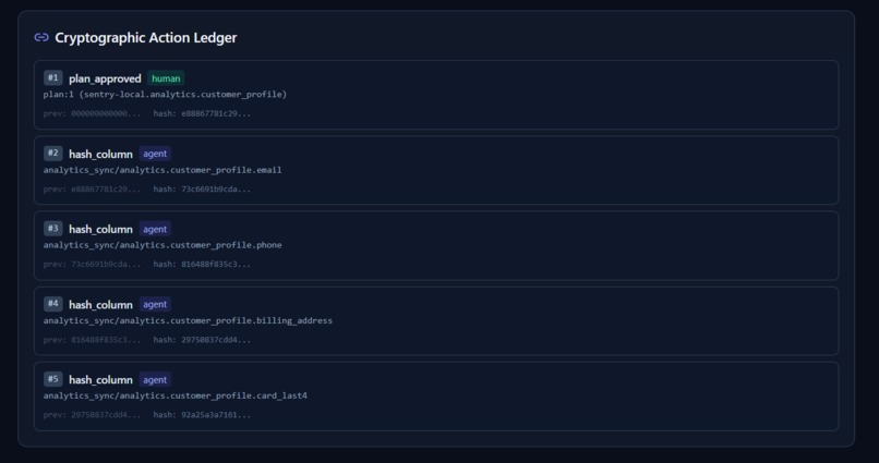 Sentry Governor – screenshot 2