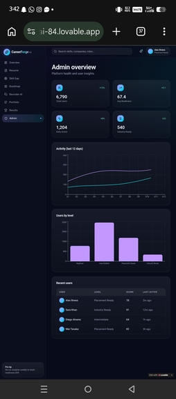 Careerforge Ai – screenshot 8