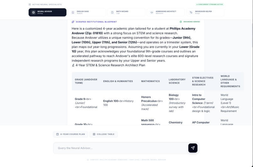 Lumyns.ai  – screenshot 11