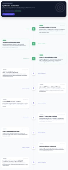 Lumyns.ai  – screenshot 14