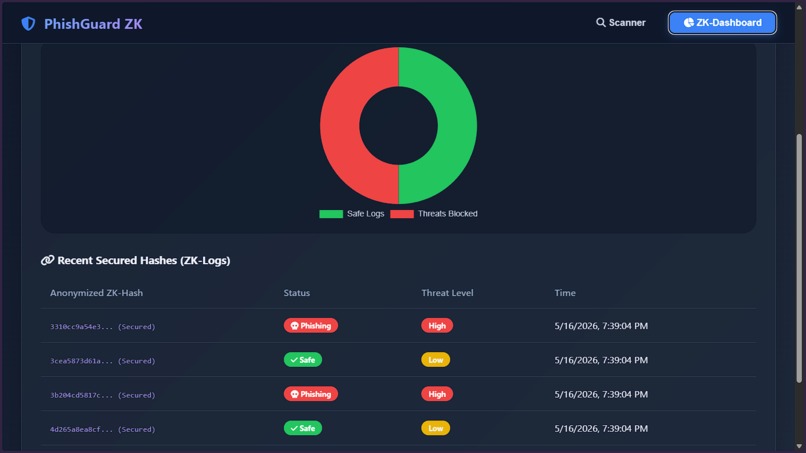 PhishGuard ZK: Privacy AI – screenshot 2