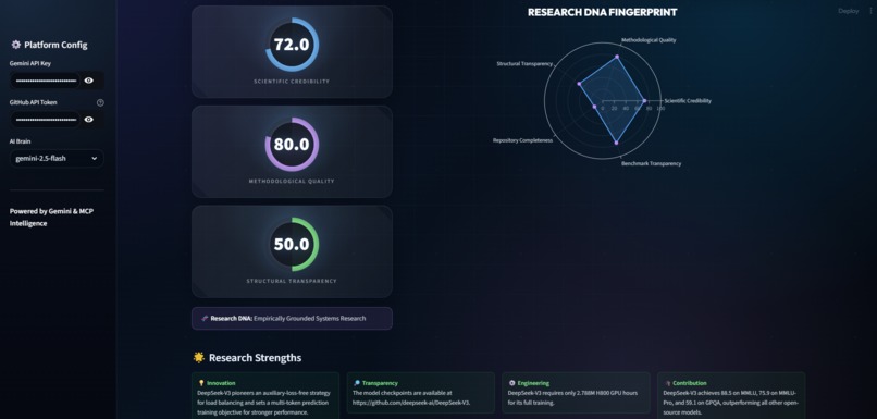 VerifyAI: Autonomous Scientific Intelligence Platform – screenshot 5