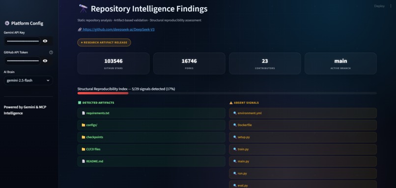 VerifyAI: Autonomous Scientific Intelligence Platform – screenshot 6