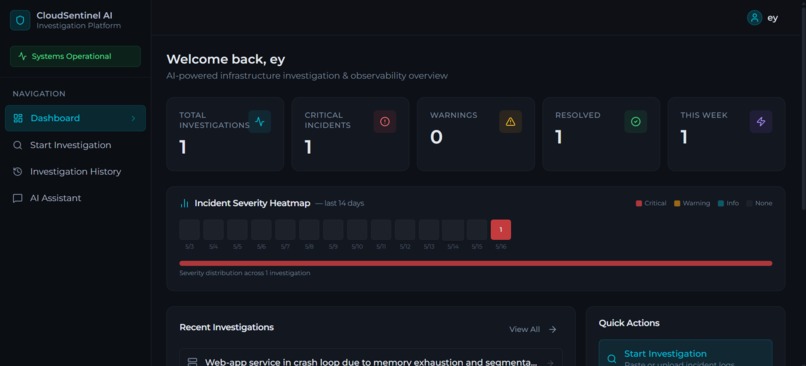 CloudSentinel AI  – screenshot 1