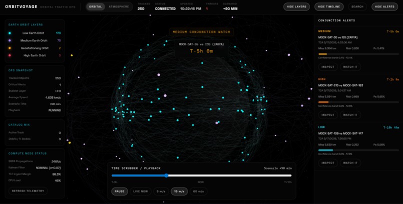 OrbitVoyage – screenshot 1