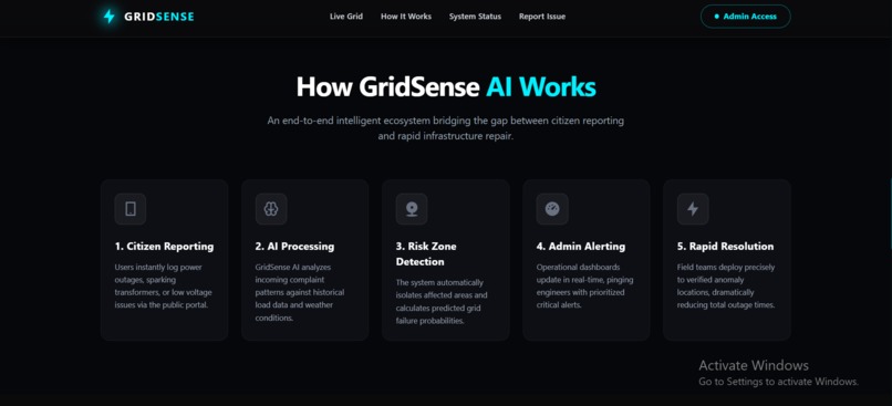 GridSense AI – screenshot 2