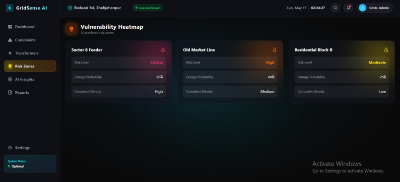 GridSense AI – screenshot 8