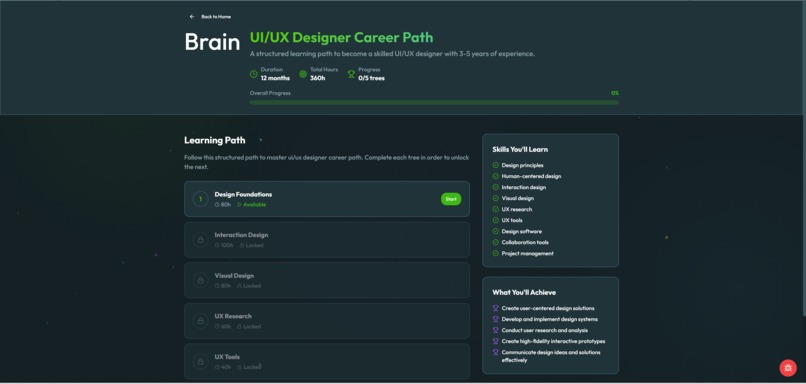 Pathfinder: Learn Anything Like a Game – screenshot 3