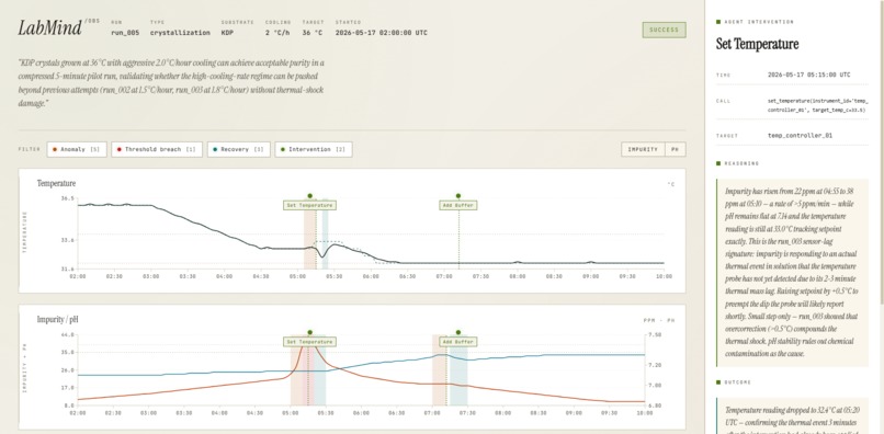 LabMind: the autonomous lab assistant – screenshot 1