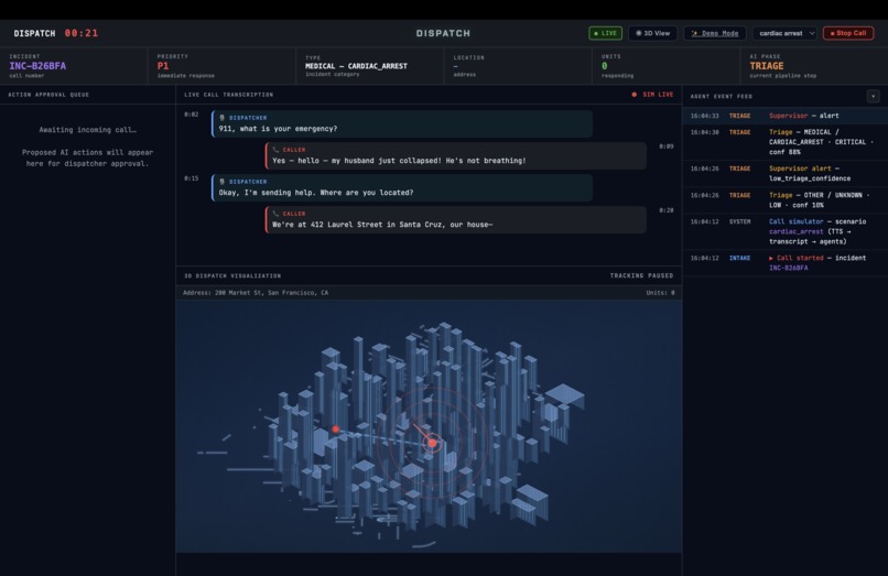 Dispatch – screenshot 2