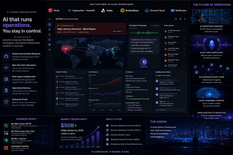 Enterprise Network Operations Incident Response Commander – screenshot 1