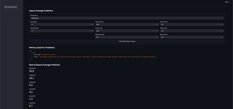 HoopsInsight – screenshot 1