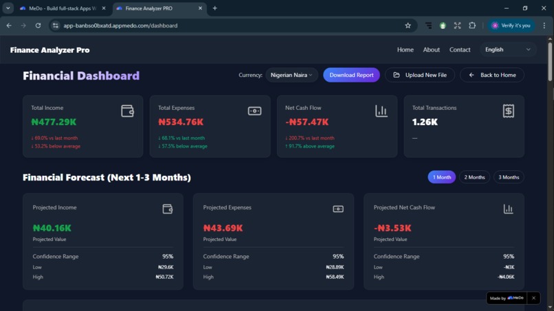 Finance Analyzer Pro – screenshot 3
