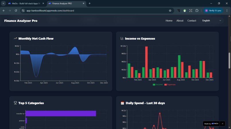 Finance Analyzer Pro – screenshot 4