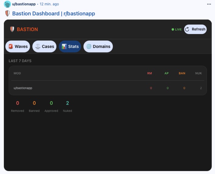 Bastion – screenshot 6