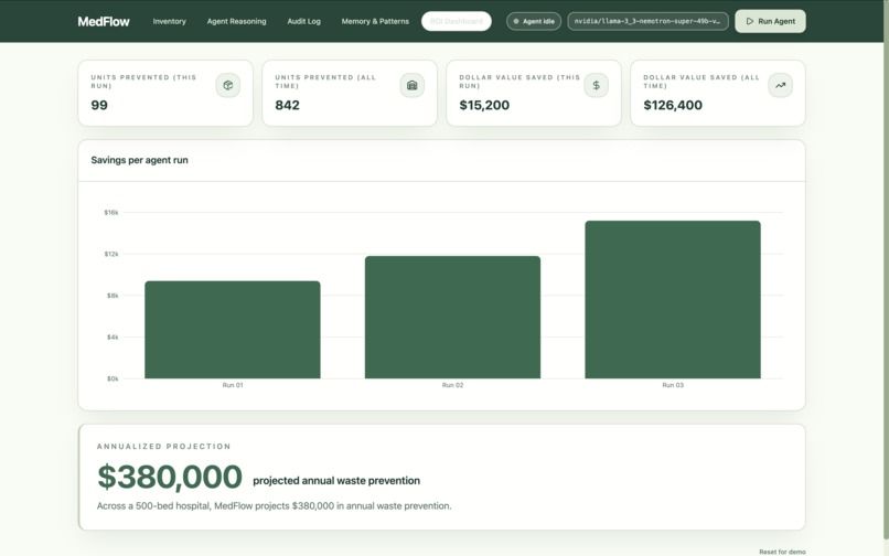 MedFlow – screenshot 3