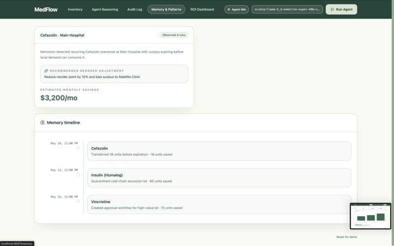 MedFlow – screenshot 5