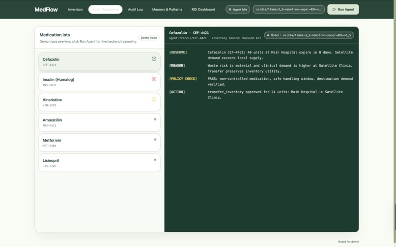 MedFlow – screenshot 6