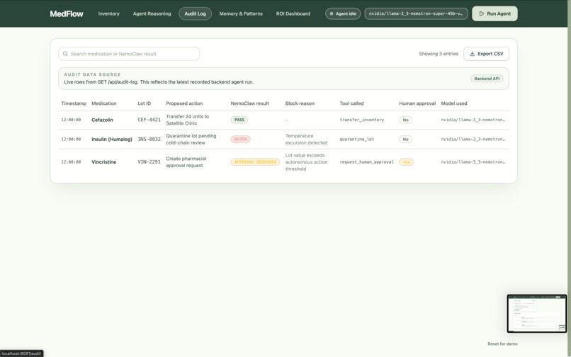 MedFlow – screenshot 7