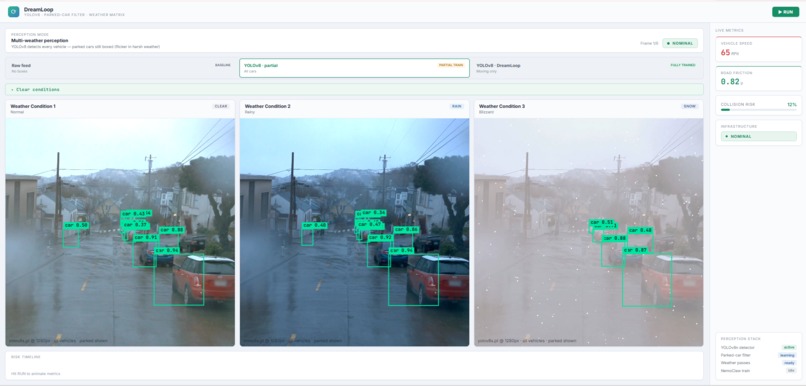 DreamLoop – screenshot 5