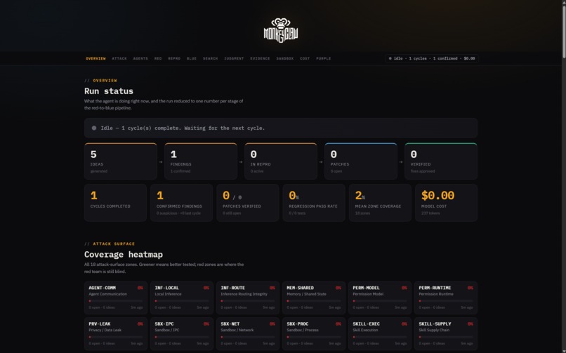 MonkeyClaw – screenshot 1