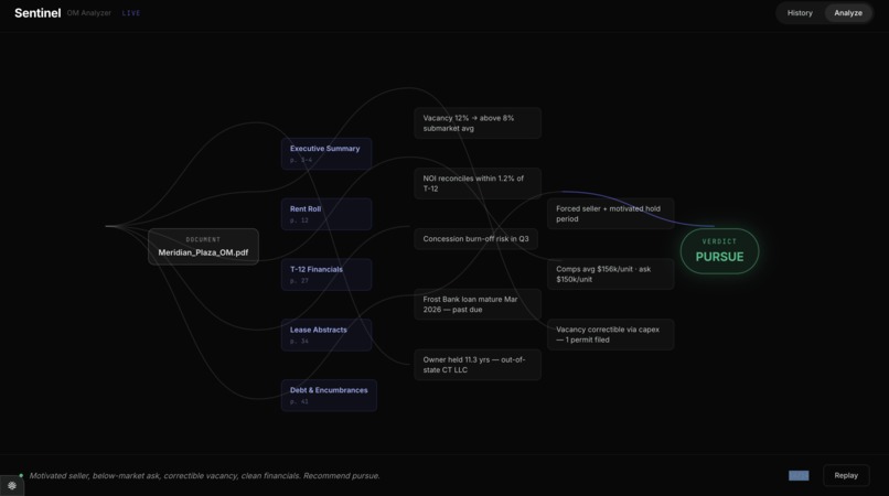 Sentinel – screenshot 3