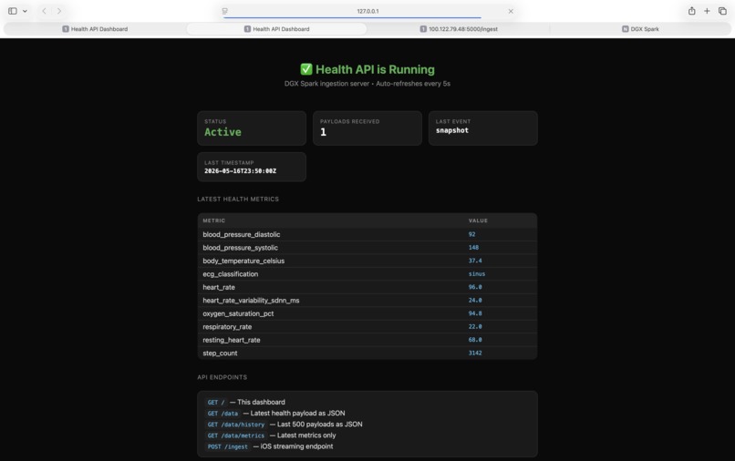 Anchor – screenshot 1