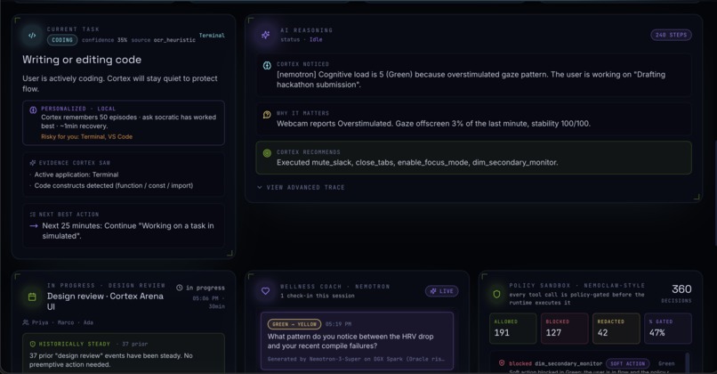 Cortex  – screenshot 2