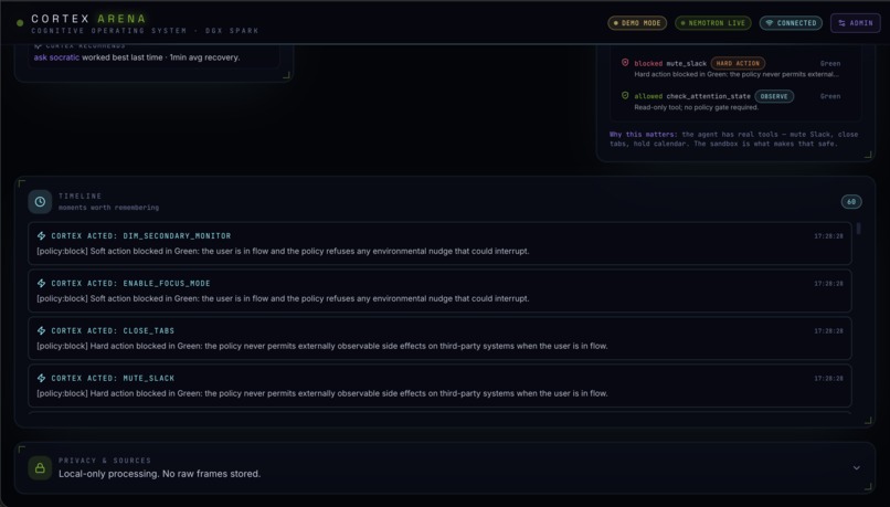 Cortex  – screenshot 3