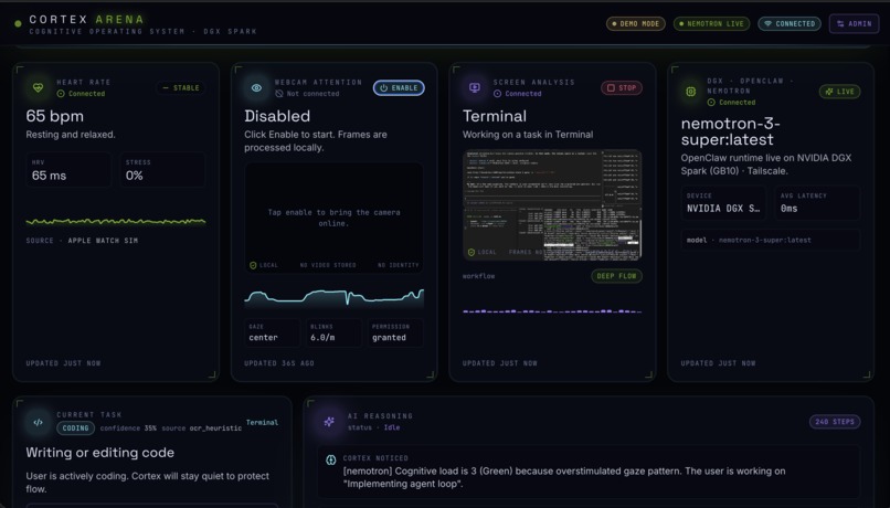 Cortex  – screenshot 4