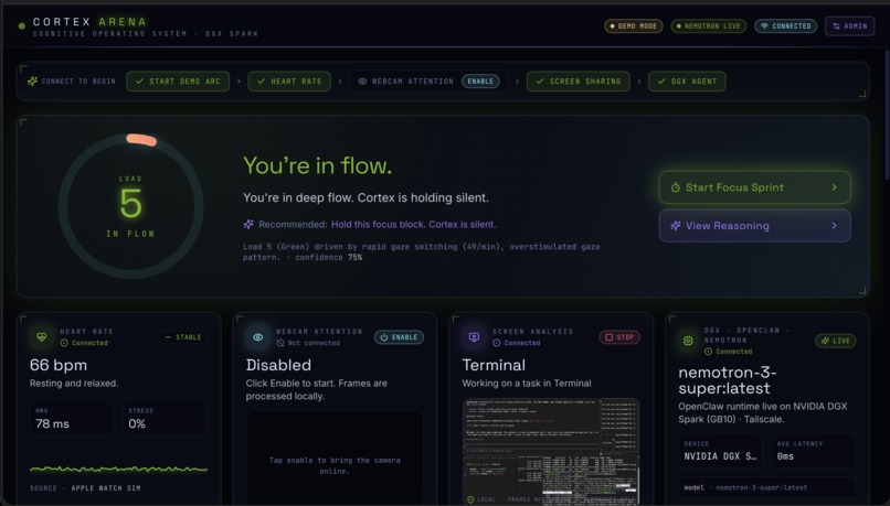 Cortex  – screenshot 5