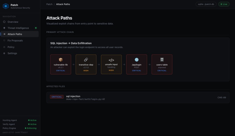 patch – screenshot 3