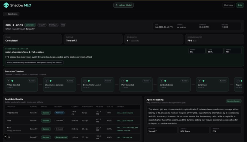 Shadow MLO – screenshot 2