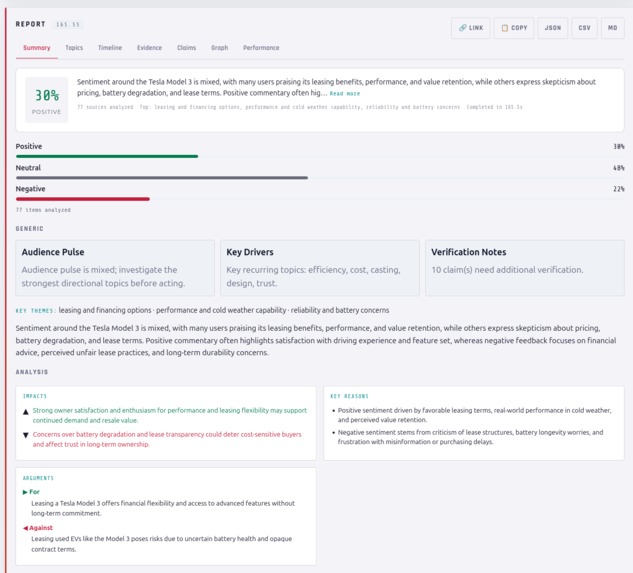 AutoSentiment – screenshot 1