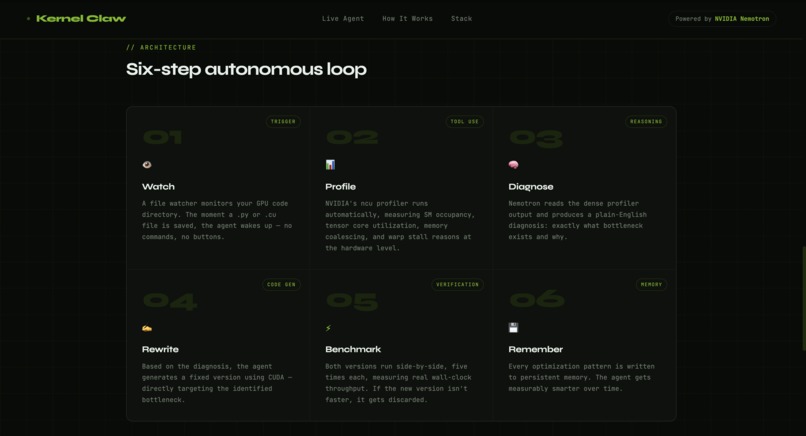 Kernel Claw – screenshot 3