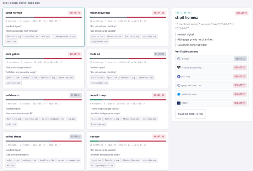 AutoSentiment – screenshot 4