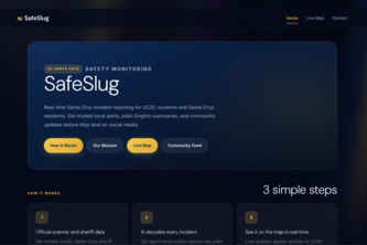 SafeSlug