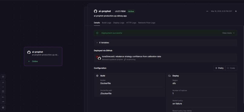 Ensemble Prophet: Multi-Strategy Forecasting Agent – screenshot 4