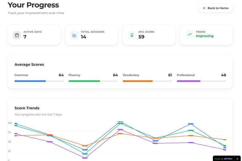 ARIA: Fix Your Grammar Live. – screenshot 5