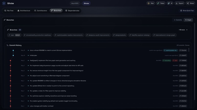 Gitvize – screenshot 3